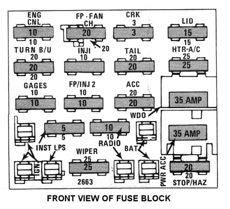 87 camaro fuse panel diagram 